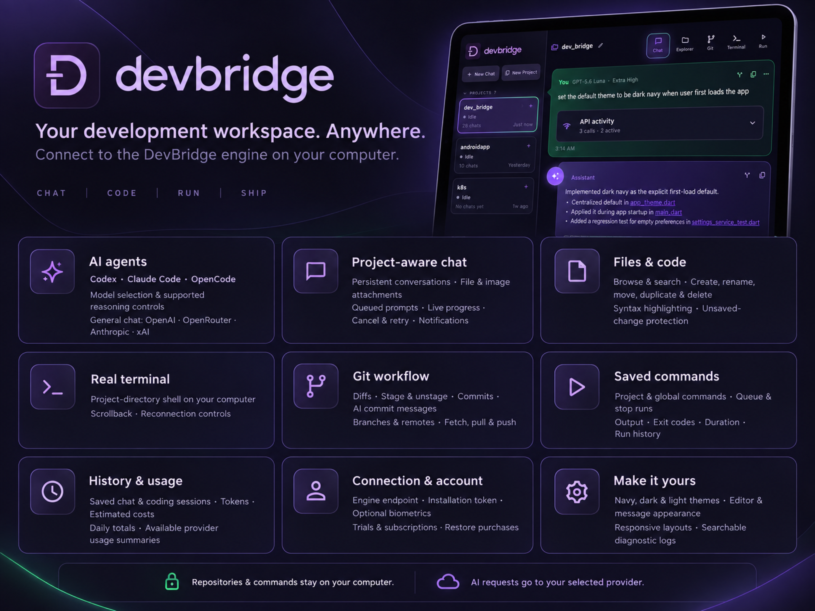 DevBridge on iPad with project chat, files, terminal, Git, and coding agent features